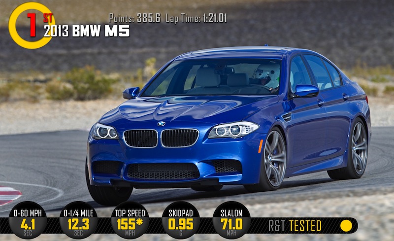 Name:  2013-bmw-m5.jpg
Views: 23782
Size:  133.3 KB