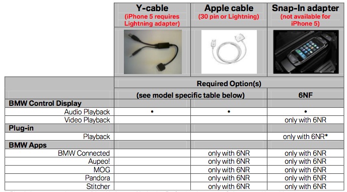 Name:  y-cable.jpg
Views: 8316
Size:  92.3 KB