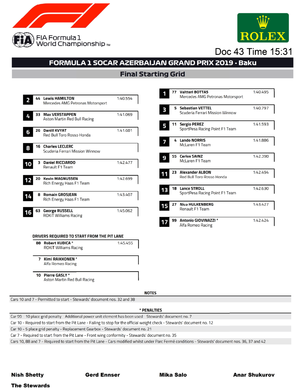 Name:  2019_F1_Azerbaijan_StartGrid.png
Views: 231
Size:  428.3 KB