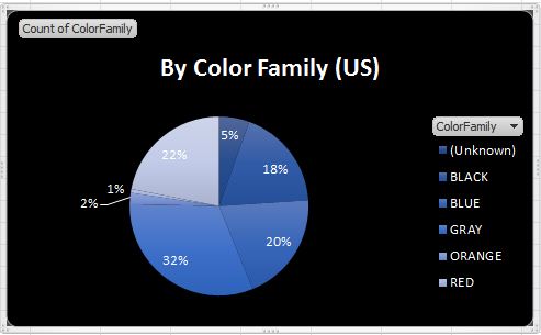 Name:  Color Family.JPG
Views: 1529
Size:  25.4 KB