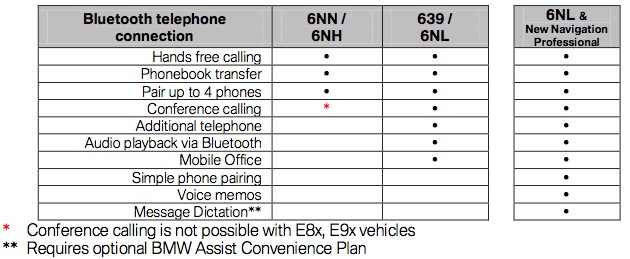 Name:  bluetooth.jpg
Views: 7760
Size:  66.4 KB