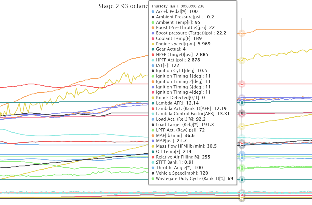 Name:  stage 2 93.PNG
Views: 1730
Size:  96.4 KB