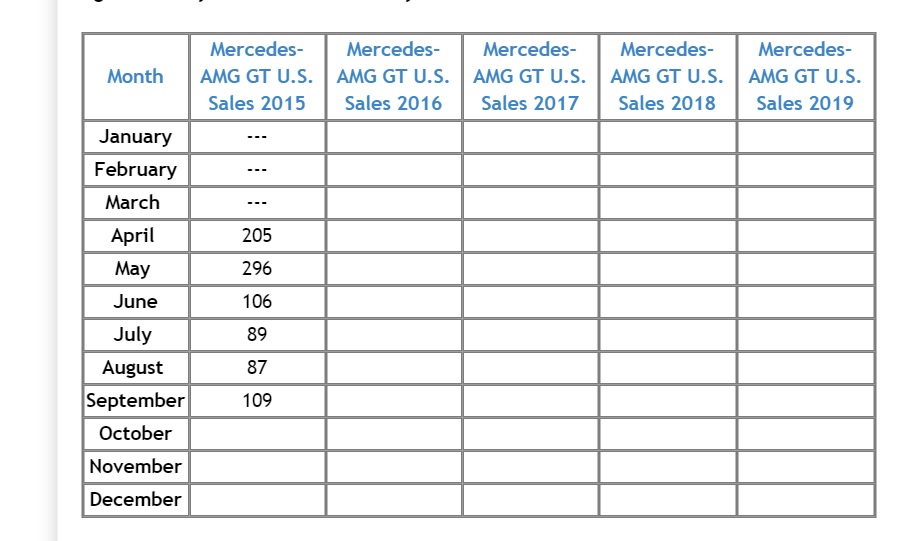 Name:  amg gt .jpg
Views: 2324
Size:  93.0 KB